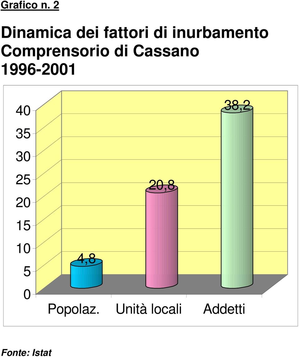 Comprensorio di Cassano 1996-21 4 35 3