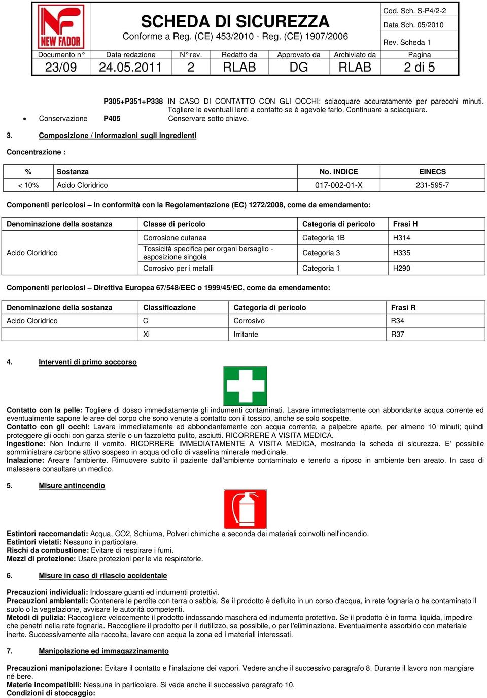 INDICE EINECS < 10% Acido Cloridrico 017-002-01-X 231-595-7 Componenti pericolosi In conformità con la Regolamentazione (EC) 1272/2008, come da emendamento: Denominazione della sostanza Classe di