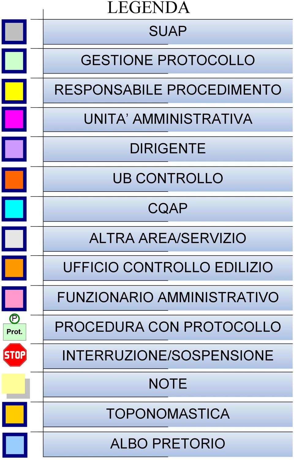 UFFICIO CONTROLLO EDILIZIO FUNZIONARIO AMMINISTRATIVO rot.