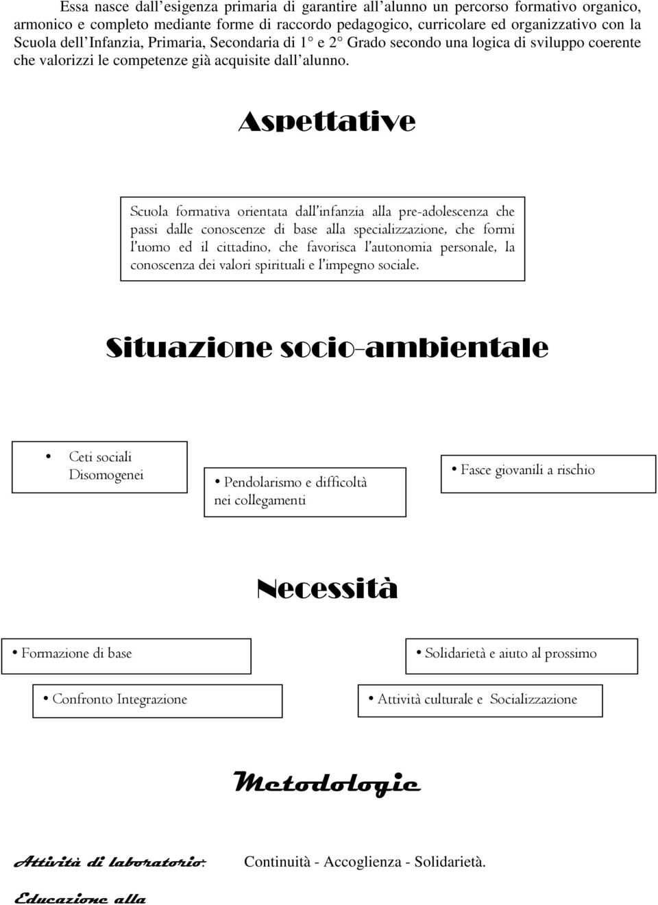 Aspettative Scuola formativa orientata dall infanzia alla pre-adolescenza che passi dalle conoscenze di base alla specializzazione, che formi l uomo ed il cittadino, che favorisca l autonomia