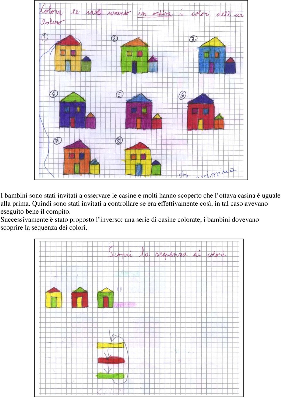 Quindi sono stati invitati a controllare se era effettivamente così, in tal caso avevano