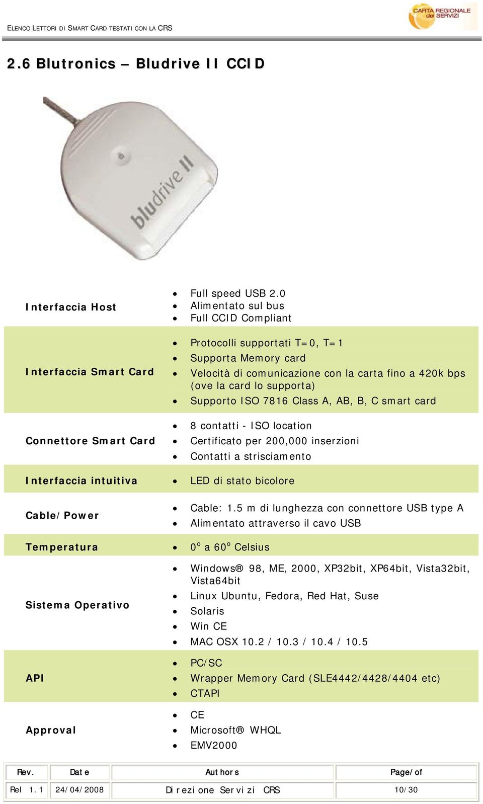 A, AB, B, C smart card 8 contatti - ISO location Certificato per 200,000 inserzioni Contatti a strisciamento Interfaccia intuitiva LED di stato bicolore Cable/Power Cable: 1.