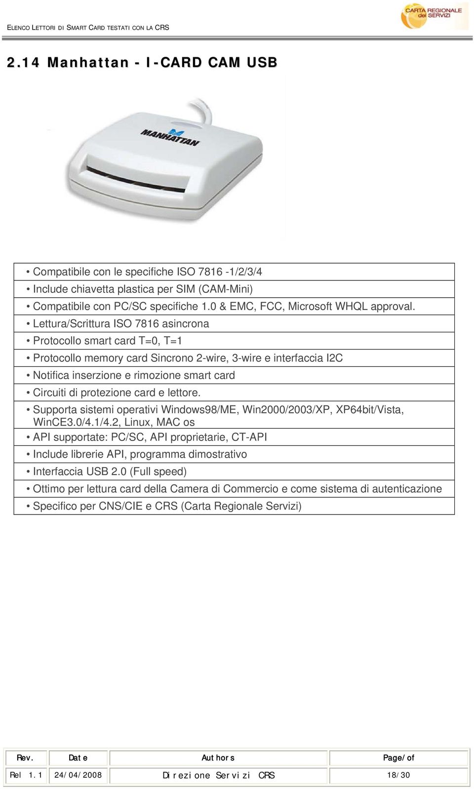 card e lettore. Supporta sistemi operativi Windows98/ME, Win2000/2003/XP, XP64bit/Vista, WinCE3.0/4.1/4.