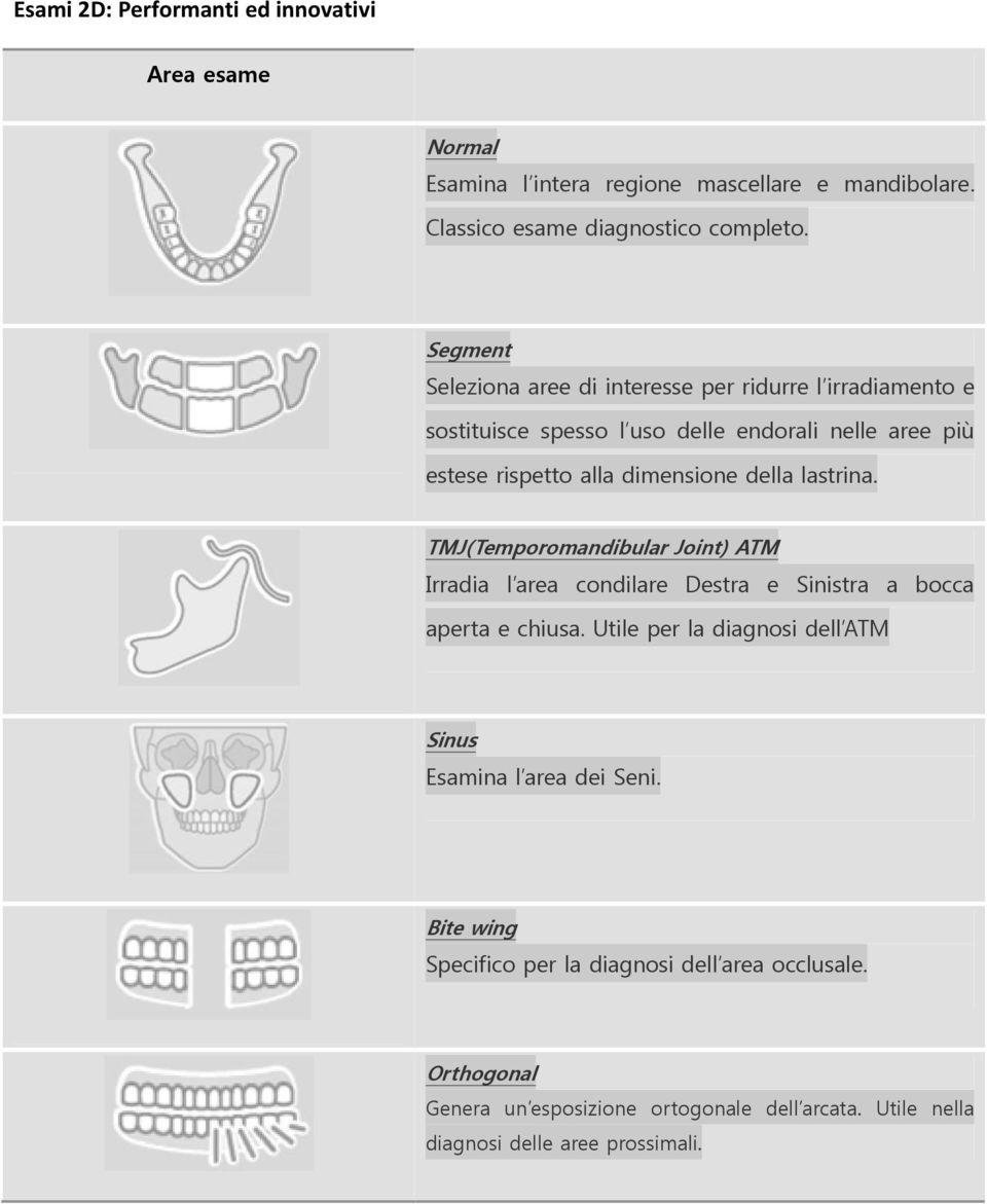 lastrina. TMJ(Temporomandibular Joint) ATM Irradia l area condilare Destra e Sinistra a bocca aperta e chiusa.