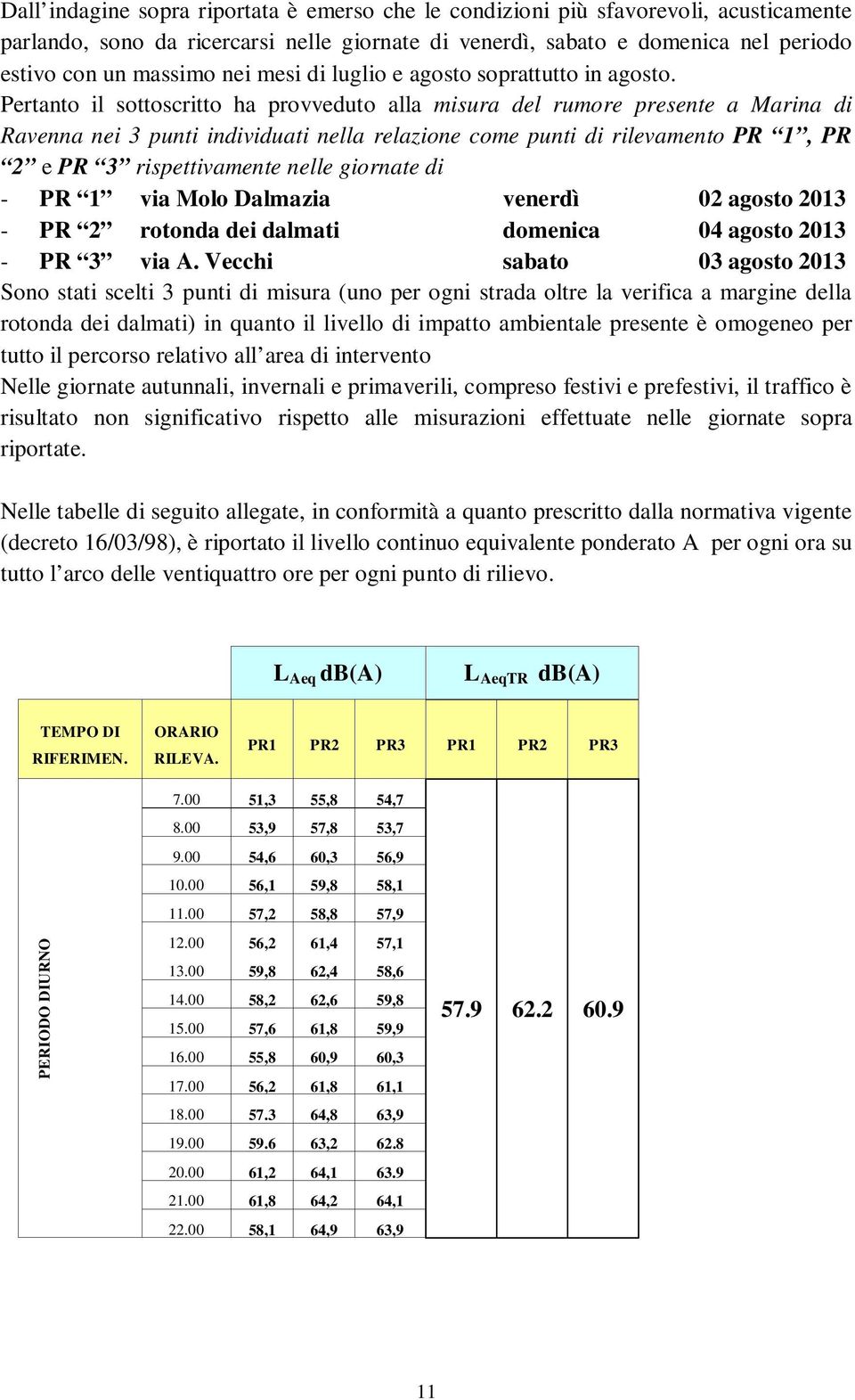 Pertanto il sottoscritto ha provveduto alla misura del rumore presente a Marina di Ravenna nei 3 punti individuati nella relazione come punti di rilevamento PR 1, PR 2 e PR 3 rispettivamente nelle