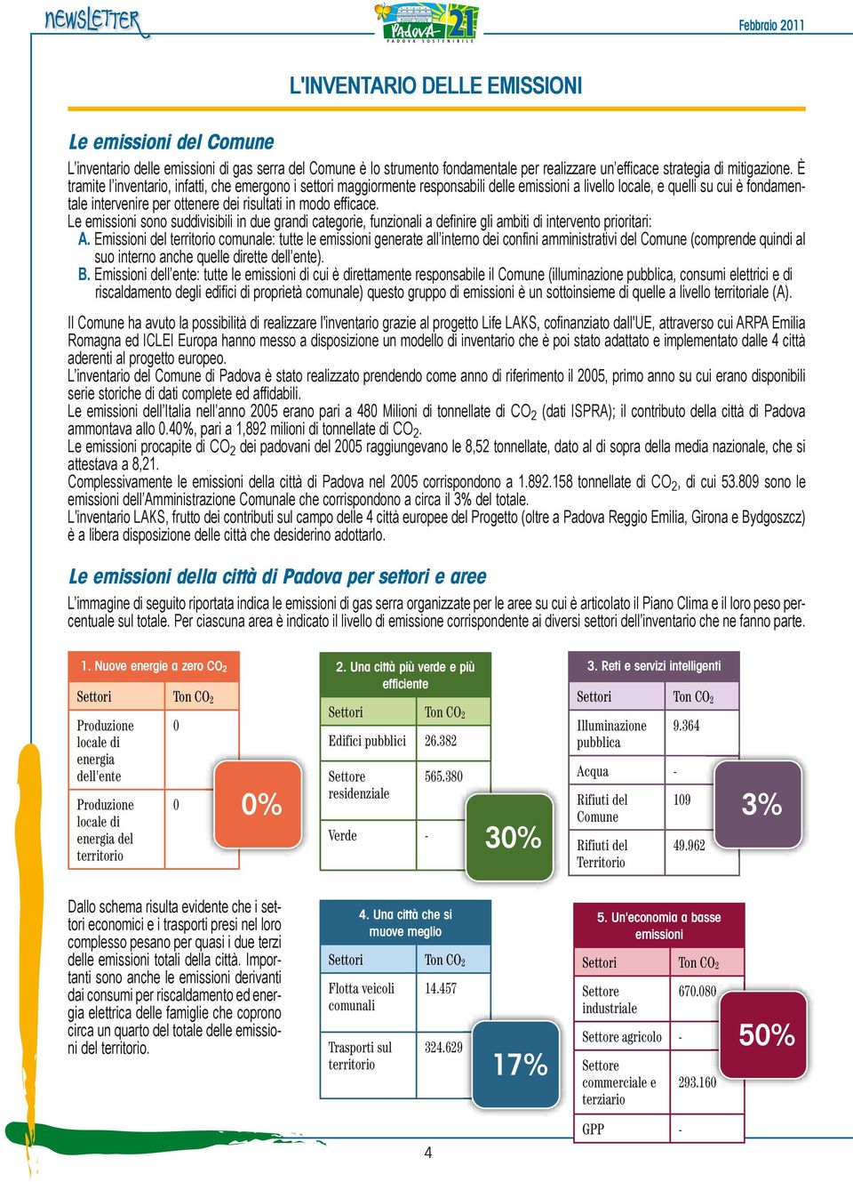 efficace. Le emissioni sono suddivisibili in due grandi categorie, funzionali a definire gli ambiti di intervento prioritari: A.