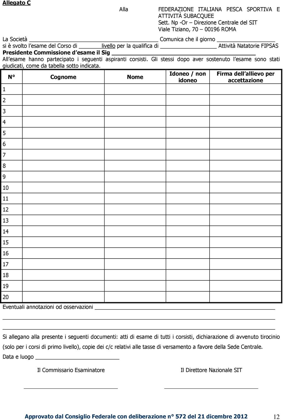 Commissione d esame il Sig All esame hanno partecipato i seguenti aspiranti corsisti. Gli stessi dopo aver sostenuto l esame sono stati giudicati, come da tabella sotto indicata.