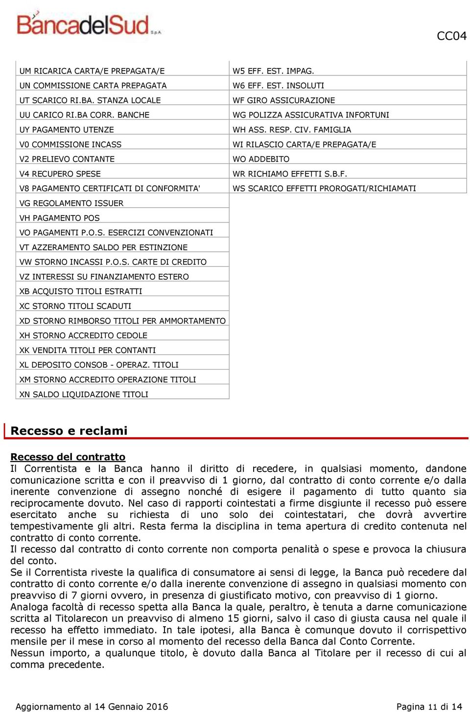 O.S. CARTE DI CREDITO VZ INTERESSI SU FINANZIAMENTO ESTERO XB ACQUISTO TITOLI ESTRATTI XC STORNO TITOLI SCADUTI XD STORNO RIMBORSO TITOLI PER AMMORTAMENTO XH STORNO ACCREDITO CEDOLE XK VENDITA TITOLI