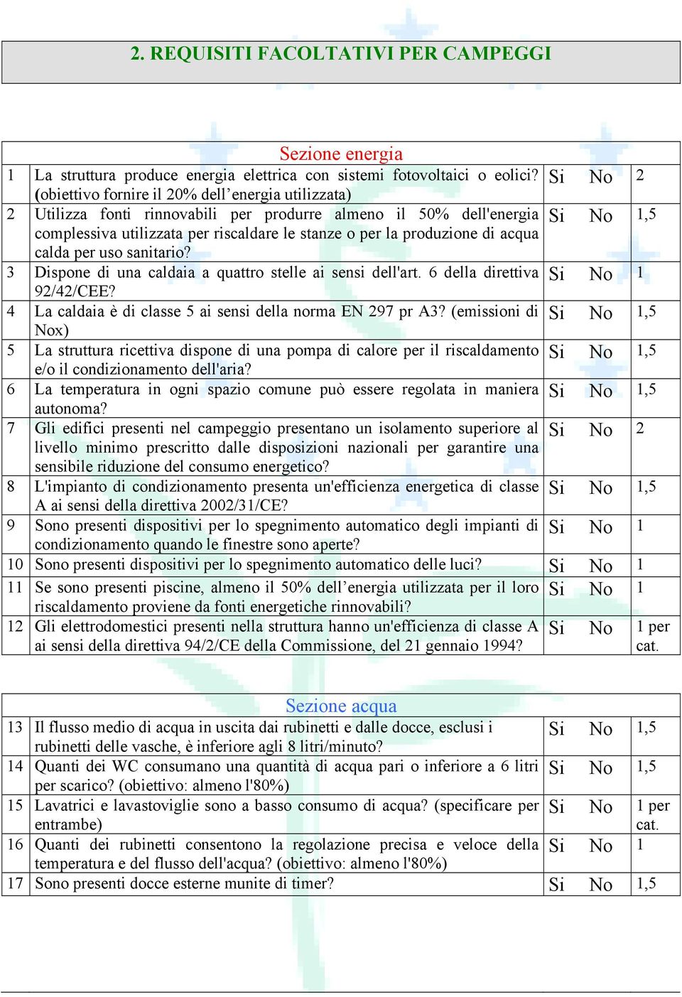 di acqua calda per uso sanitario? 3 Dispone di una caldaia a quattro stelle ai sensi dell'art. 6 della direttiva Si 1 92/42/CEE? 4 La caldaia è di classe 5 ai sensi della norma EN 297 pr A3?