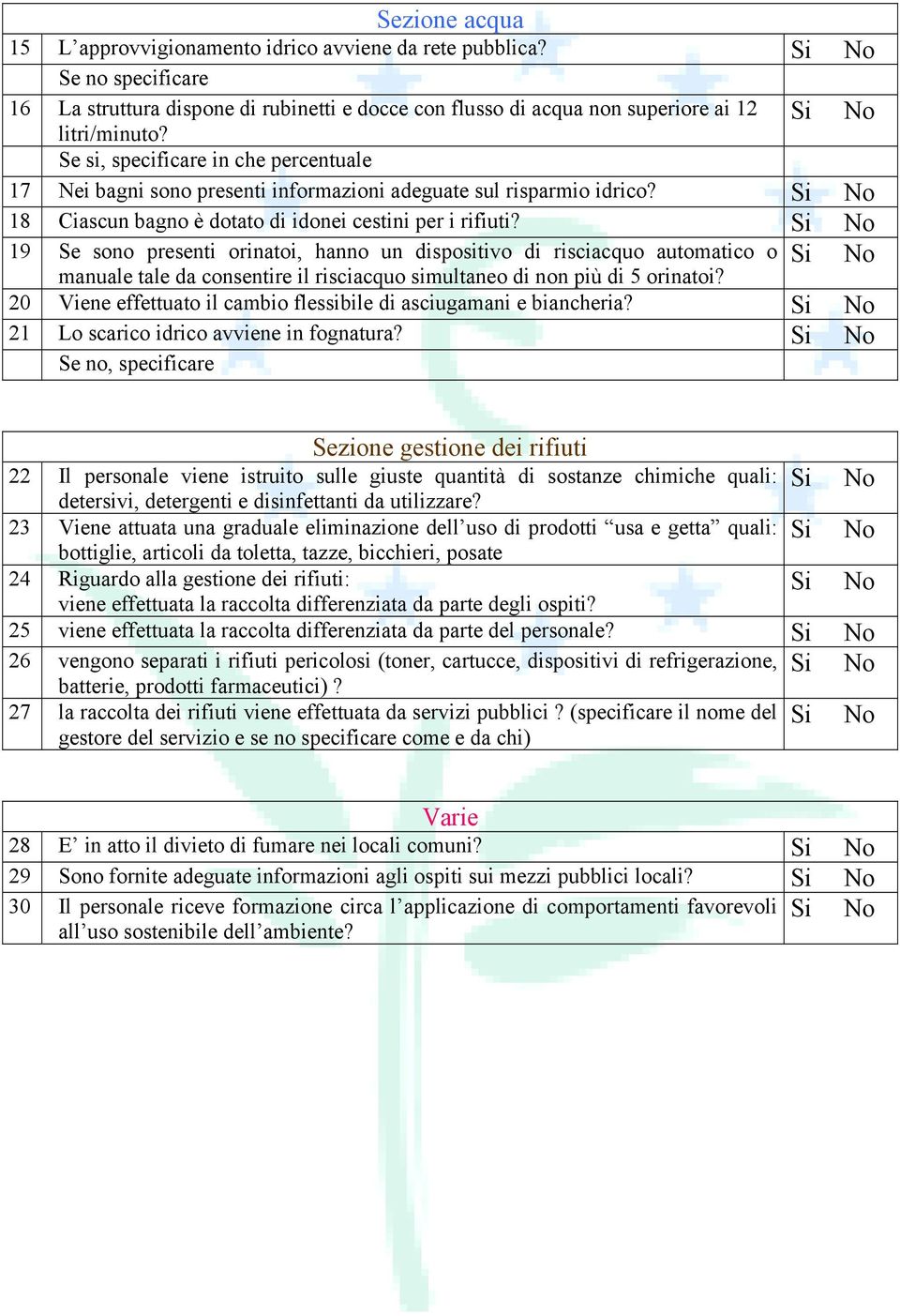 Si 19 Se sono presenti orinatoi, hanno un dispositivo di risciacquo automatico o Si manuale tale da consentire il risciacquo simultaneo di non più di 5 orinatoi?