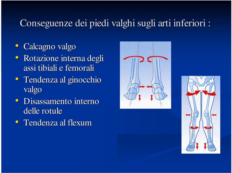 degli assi tibiali e femorali Tendenza al