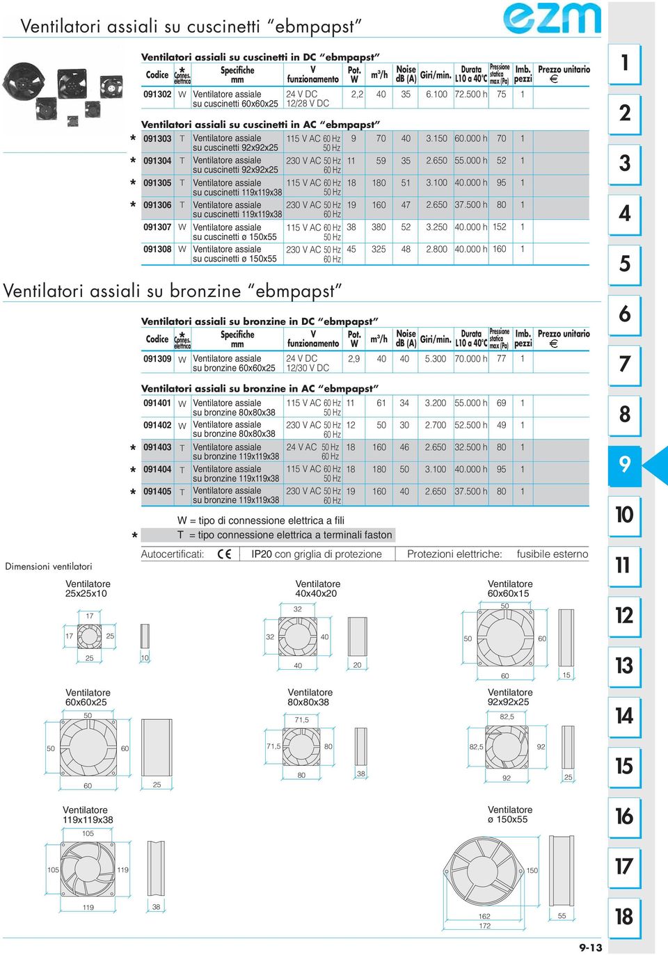 Ventilatori assiali su cuscinetti in AC ebmpapst T T T T V AC Hz su cuscinetti xx Hz V AC Hz su cuscinetti xx Hz V AC Hz su cuscinetti xx Hz su bronzine xx su bronzine xx su bronzine xx su bronzine