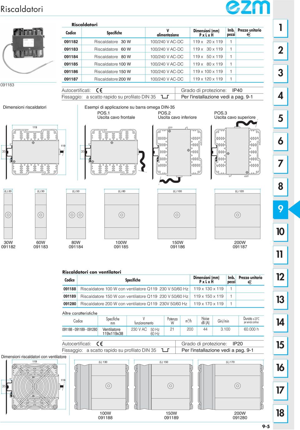 POS. Uscita cavo frontale Uscita cavo inferiore Dimensioni (mm) P x L x H x x x x x x x x x x x x Grado di protezione: IP Per l'installazione vedi a pag. - POS.