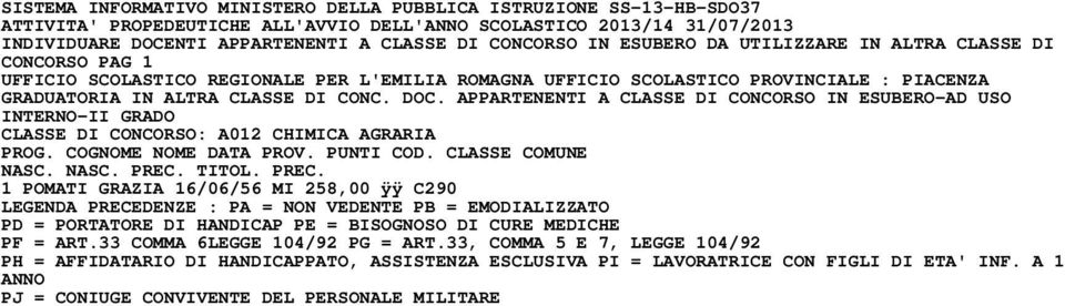 PAG 1 CLASSE DI CONCORSO: A012 CHIMICA