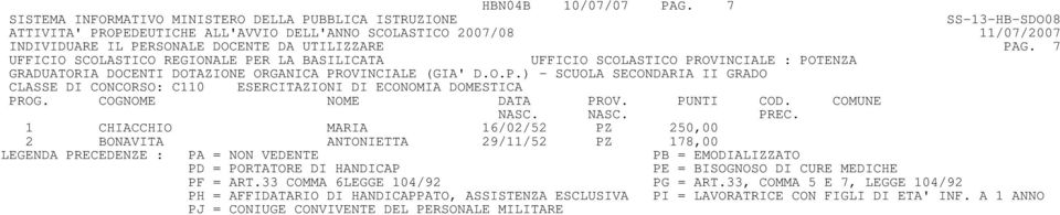 7 CLASSE DI CONCORSO: C110 ESERCITAZIONI DI ECONOMIA