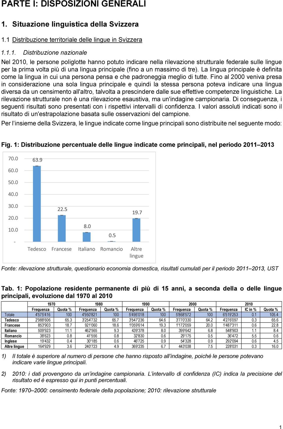 1 Distribuzione territoriale delle lingue in Svizzera 1.1.1. Distribuzione nazionale Nel 2010, le persone poliglotte hanno potuto indicare nella rilevazione strutturale federale sulle lingue per la