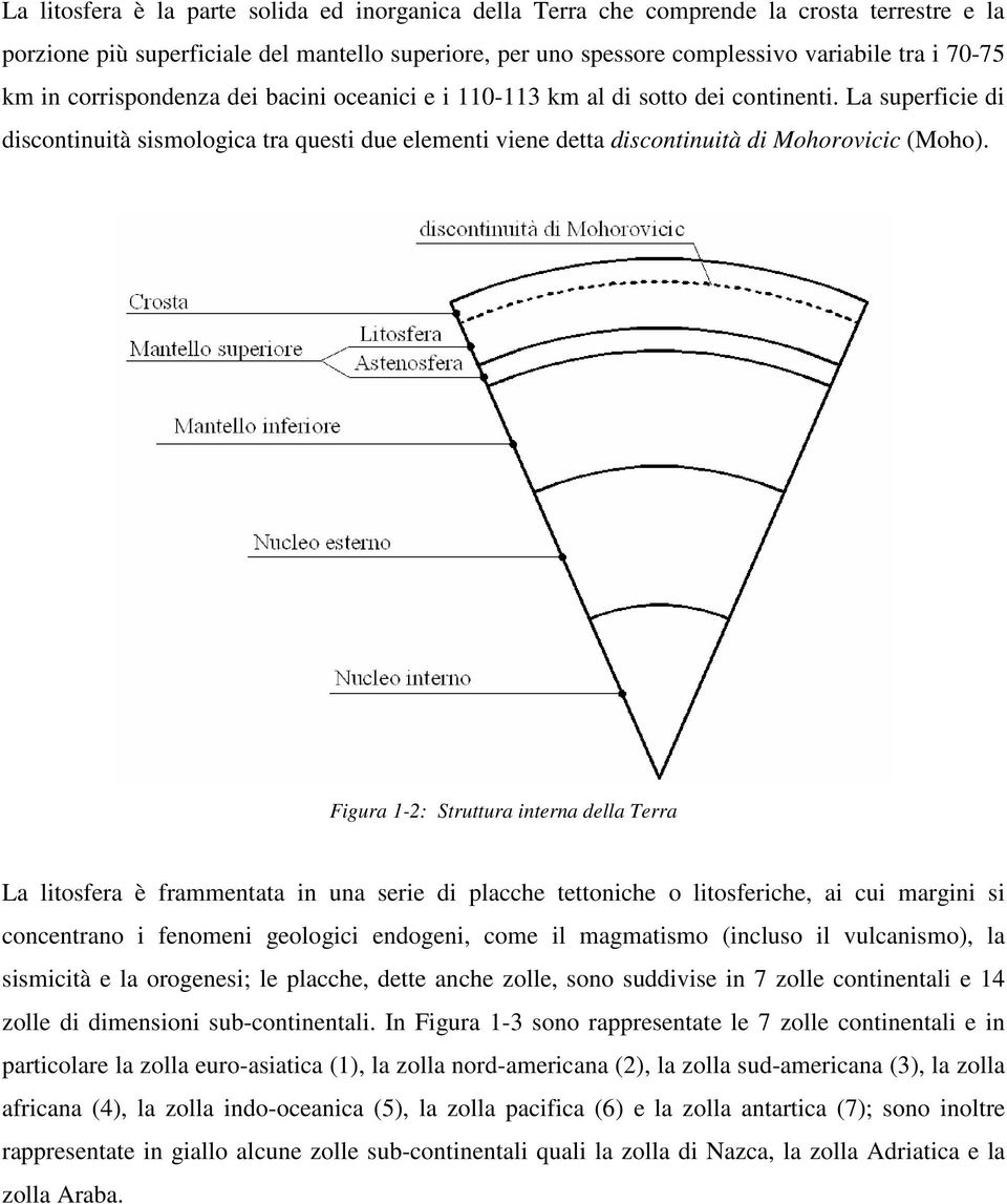 Figura 1-2: Struttura interna della Terra La litosfera è frammentata in una serie di placche tettoniche o litosferiche, ai cui margini si concentrano i fenomeni geologici endogeni, come il magmatismo