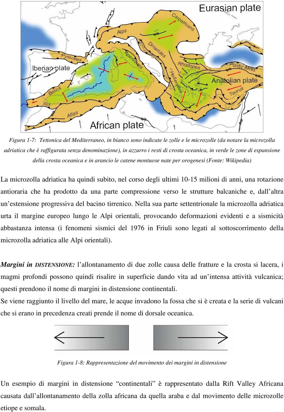 10-15 milioni di anni, una rotazione antioraria che ha prodotto da una parte compressione verso le strutture balcaniche e, dall altra un estensione progressiva del bacino tirrenico.