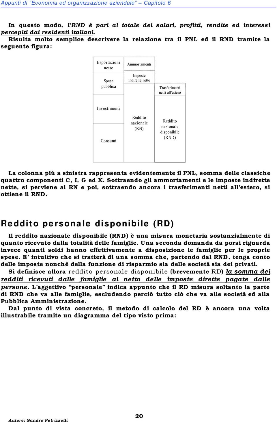 Investimenti Consumi Reddito nazionale (RN) Reddito nazionale disponibile (RND) La colonna più a sinistra rappresenta evidentemente il PNL, somma delle classiche quattro componenti C, I, G ed X.