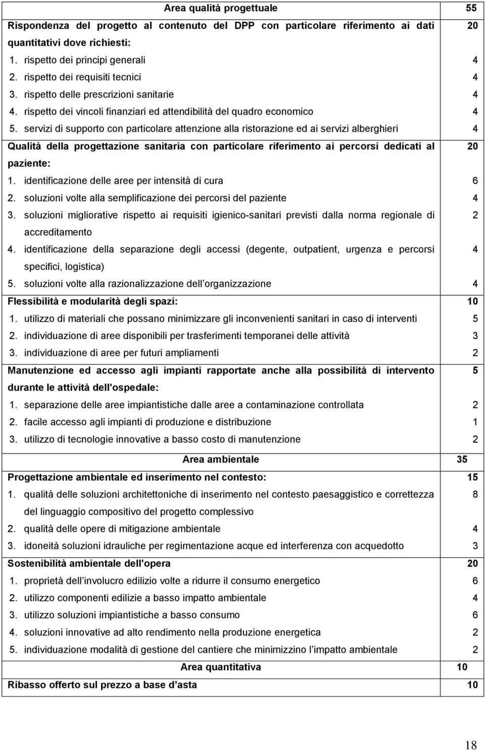 servizi di supporto con particolare attenzione alla ristorazione ed ai servizi alberghieri 4 Qualità della progettazione sanitaria con particolare riferimento ai percorsi dedicati al 20 paziente: 1.