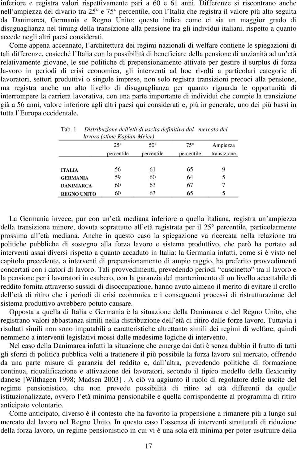 un maggior grado di disuguaglianza nel timing della transizione alla pensione tra gli individui italiani, rispetto a quanto accede negli altri paesi considerati.