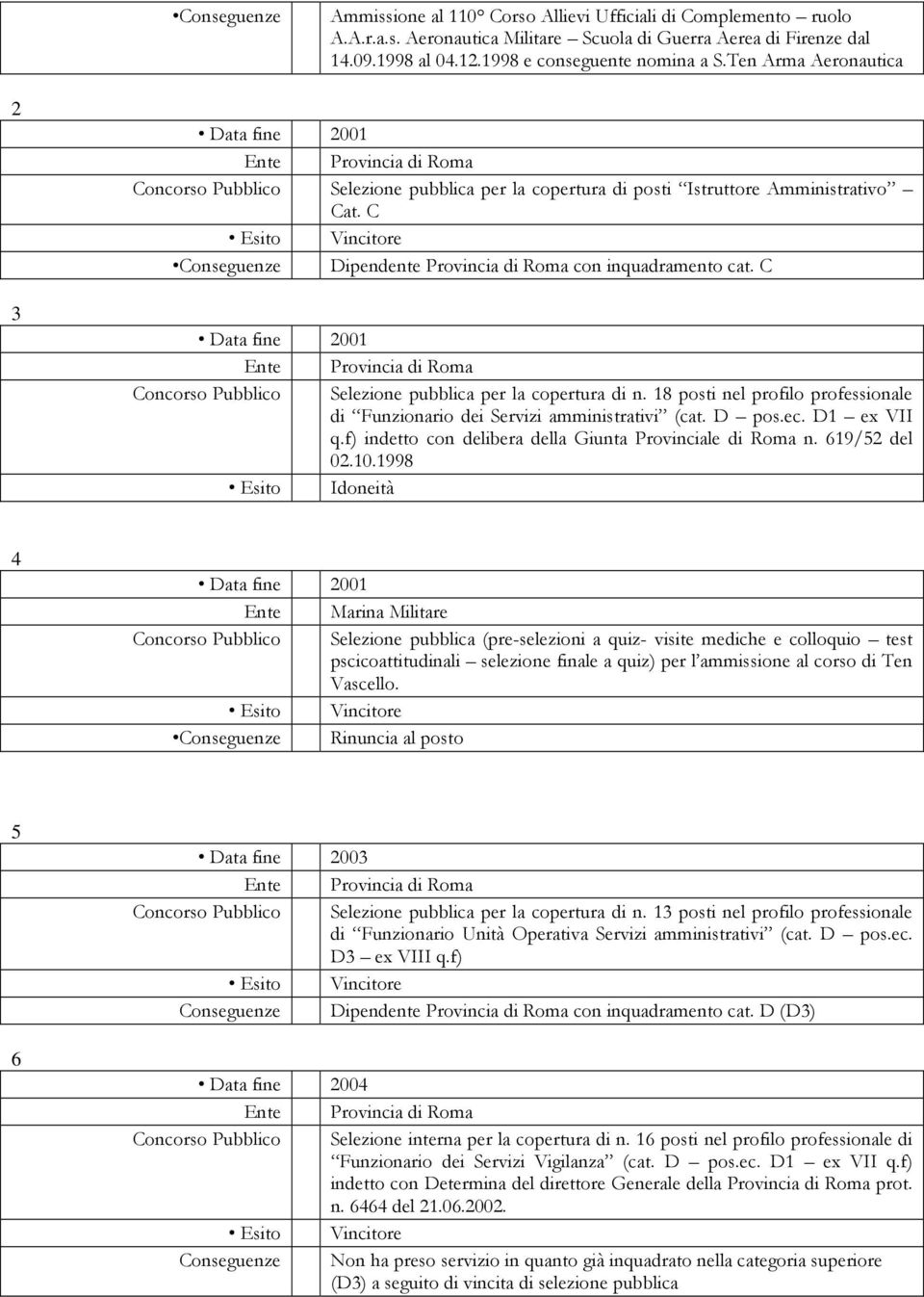 C Conseguenze Dipendente Provincia di Roma con inquadramento cat. C Data fine 2001 Ente Provincia di Roma Concorso Pubblico Selezione pubblica per la copertura di n.