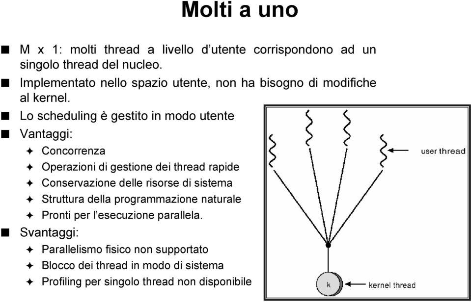 Lo scheduling è gestito in modo utente Vantaggi: Concorrenza Operazioni di gestione dei thread rapide Conservazione delle