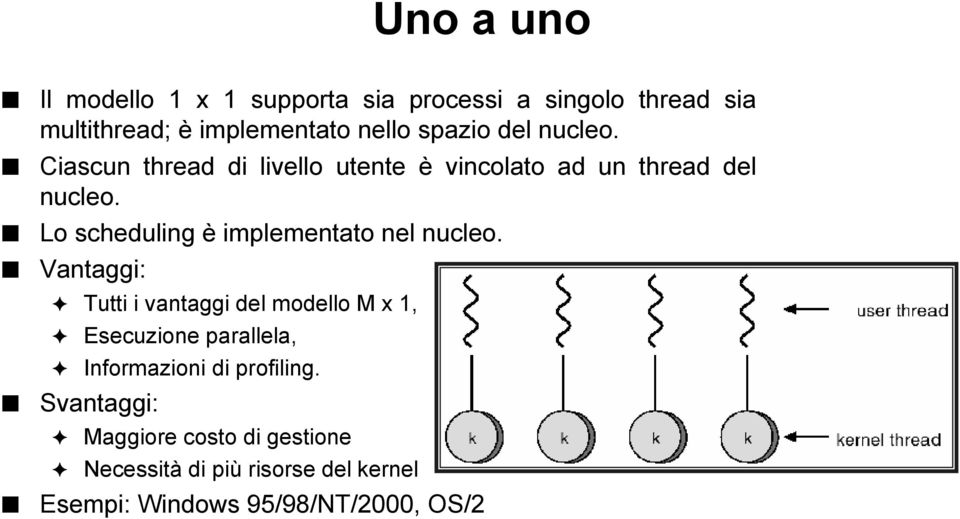 Lo scheduling è implementato nel nucleo.