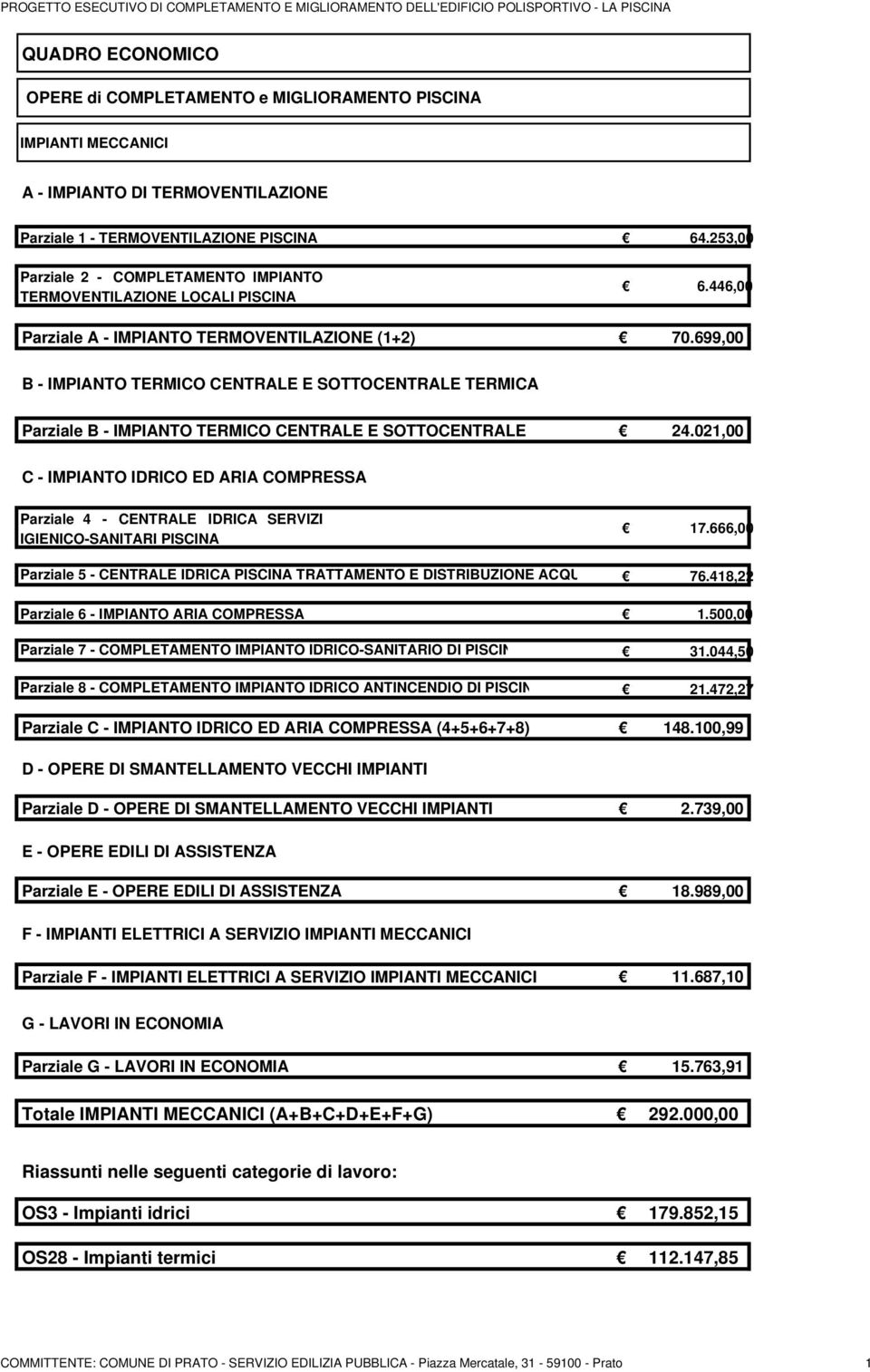 699,00 B - IMPIANTO TERMICO CENTRALE E SOTTOCENTRALE TERMICA Parziale B - IMPIANTO TERMICO CENTRALE E SOTTOCENTRALE 24.