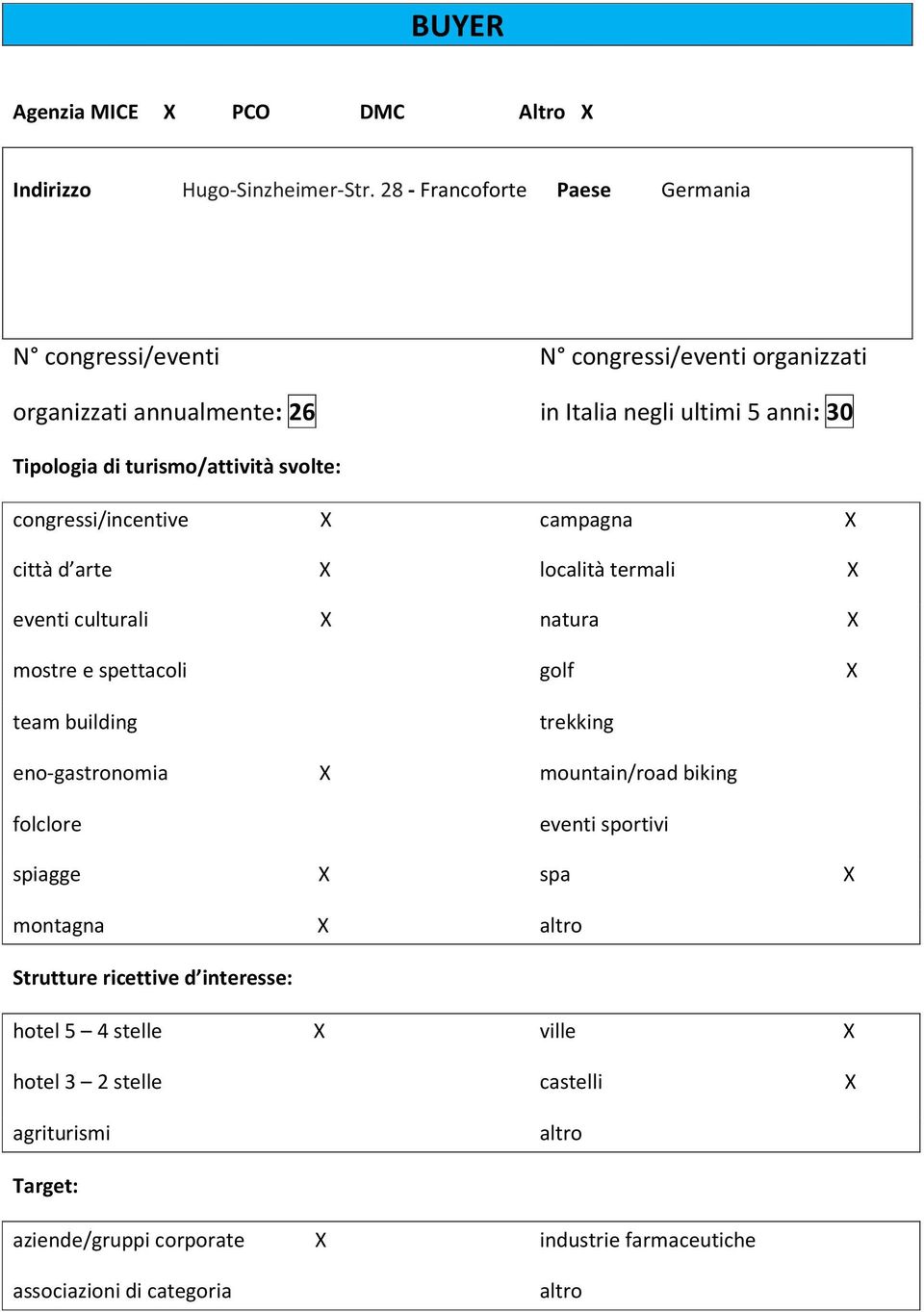 negli ultimi 5 anni: 30 congressi/incentive X campagna X X mostre e