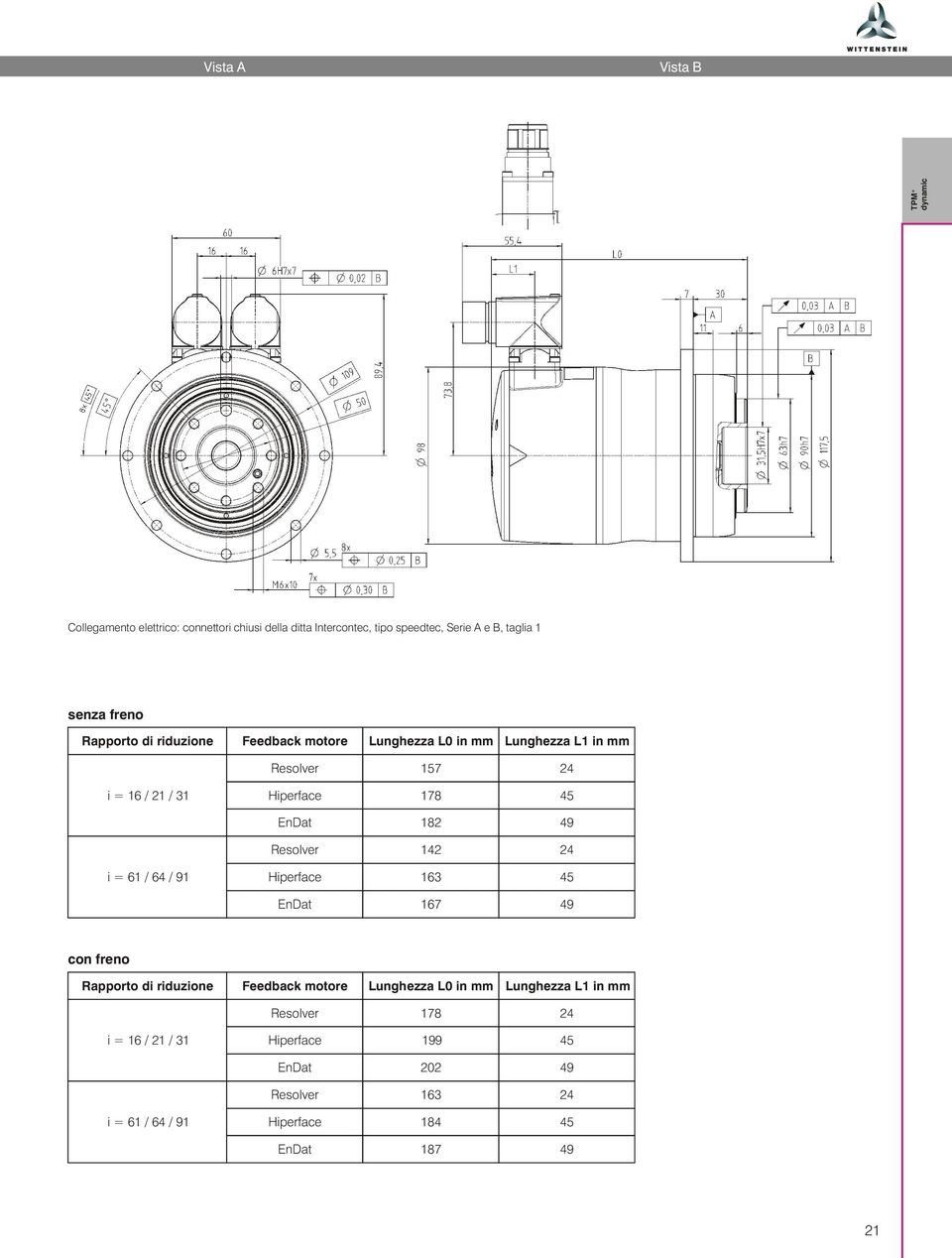 EnDat 182 49 Resolver 142 i = 61 / 64 / 91 Hiperface 163 45 EnDat 167 49 con freno Resolver 178 i =