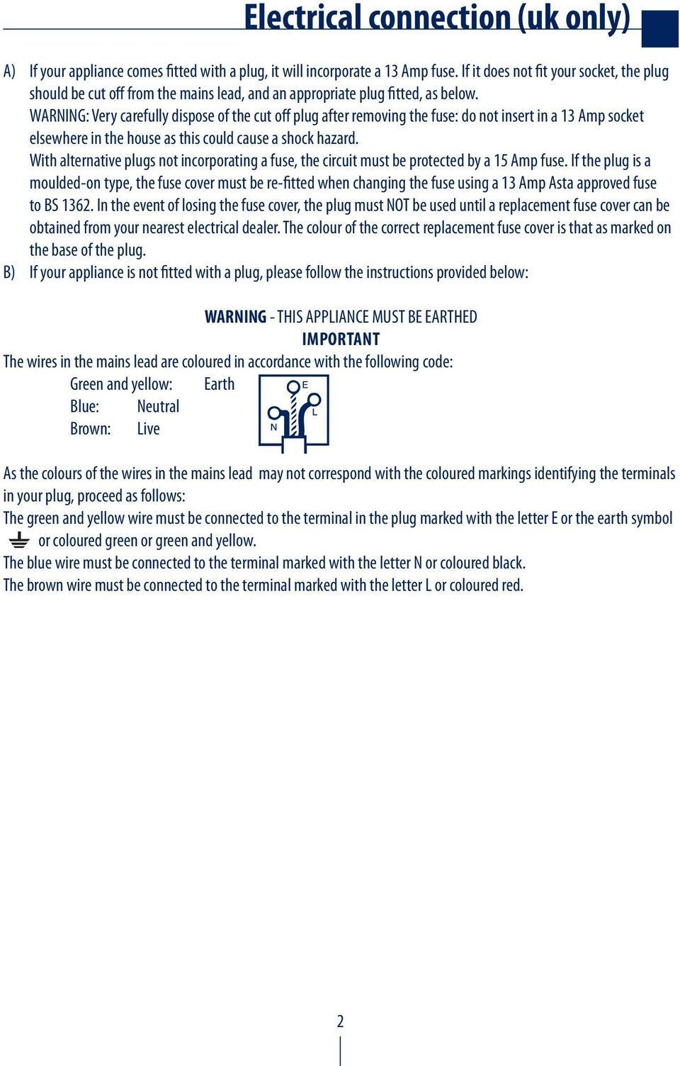 WARNING: Very carefully dispose of the cut off plug after removing the fuse: do not insert in a 13 Amp socket elsewhere in the house as this could cause a shock hazard.