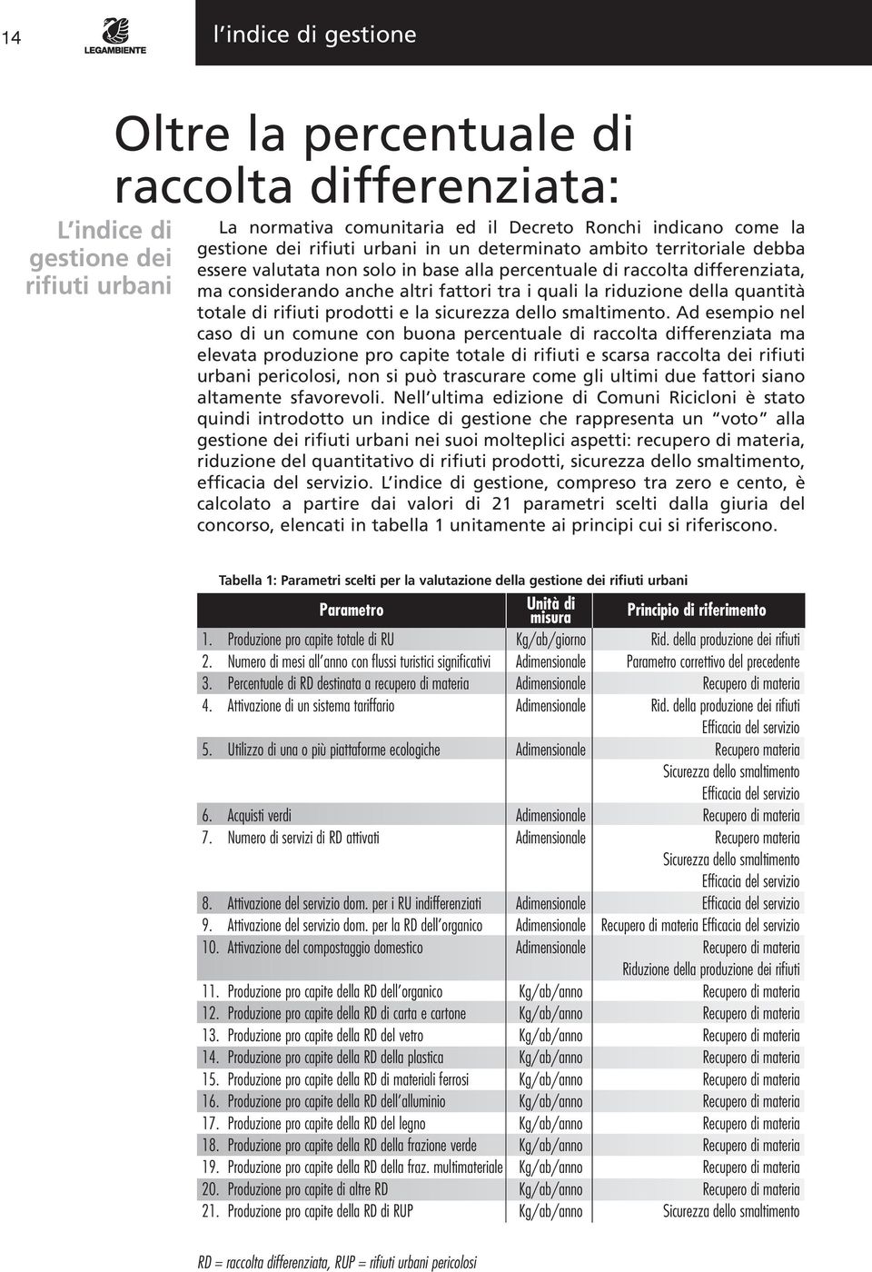 quantità totale di rifiuti prodotti e la sicurezza dello smaltimento.