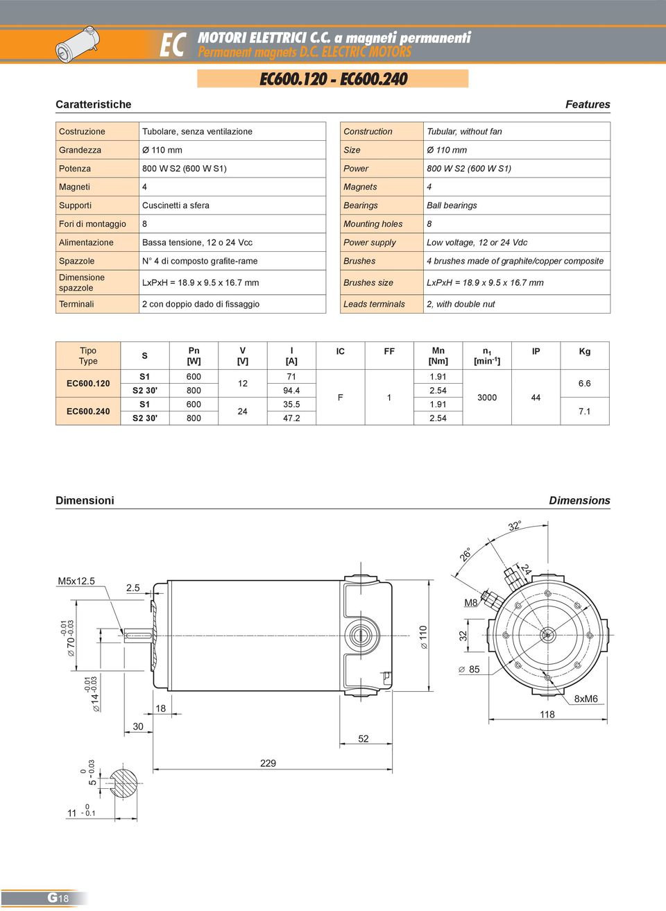 Ball bearings Fori di montaggio Mounting holes Alimentazione Bassa tensione, o Vcc Power supply Low voltage, or Vdc pazzole N di composto grafi te-rame Brushes brushes made of graphite/copper