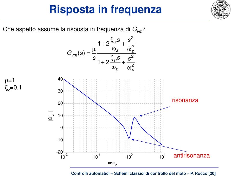 4 3 rionana G v - - - - antirionana / Controlli