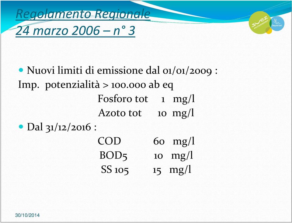 potenzialità > 100.