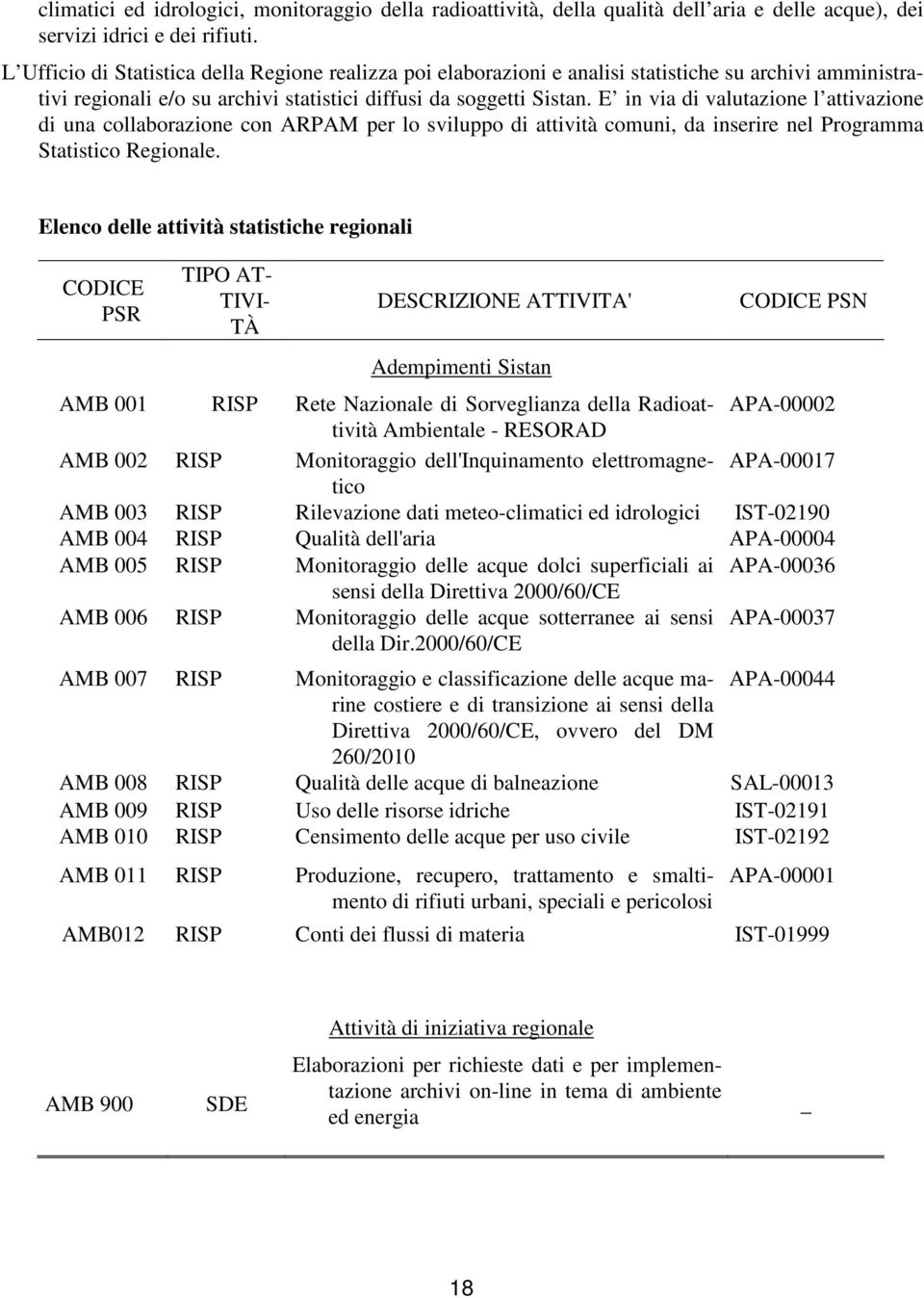 E in via di valutazione l attivazione di una collaborazione con ARPAM per lo sviluppo di attività comuni, da inserire nel Programma Statistico Regionale.