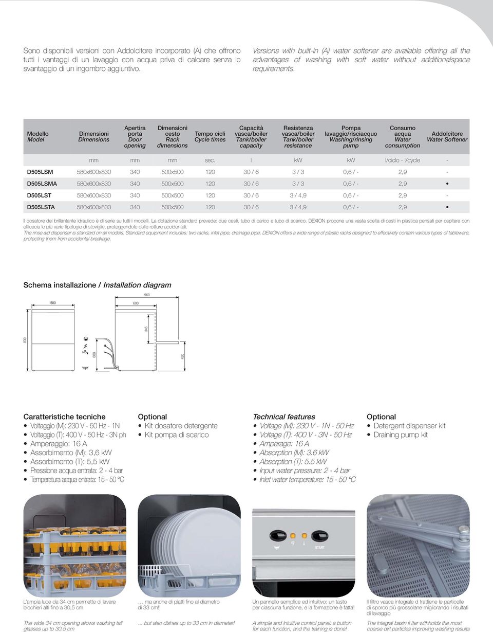 Modello Model Dimensions Apertira porta Door opening cesto Rack dimensions Tempo cicli Cycle times Capacità capacity Resistenza resistance Pompa lavaggio/risciacquo Washing/rinsing pump Consumo acqua