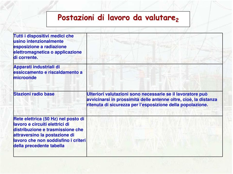 Apparati industriali di essiccamento e riscaldamento a microonde Stazioni radio base Ulteriori valutazioni sono necessarie se il lavoratore può