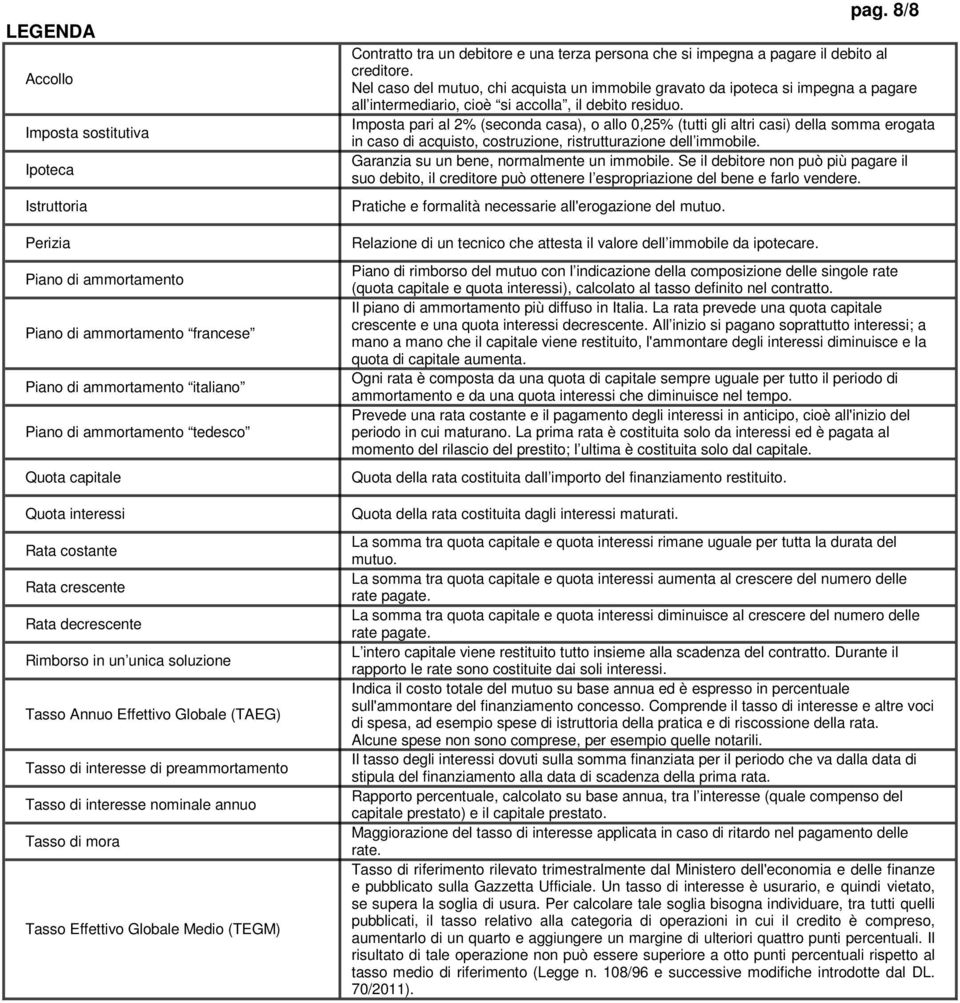 Tasso di mora Tasso Effettivo Globale Medio (TEGM) pag. 8/8 Contratto tra un debitore e una terza persona che si impegna a pagare il debito al creditore.