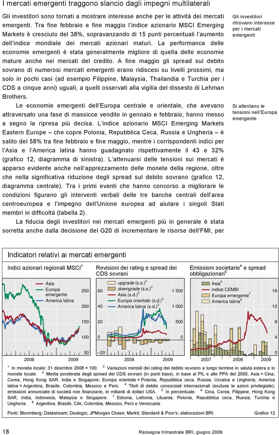 La performance delle economie emergenti è stata generalmente migliore di quella delle economie mature anche nei mercati del credito.