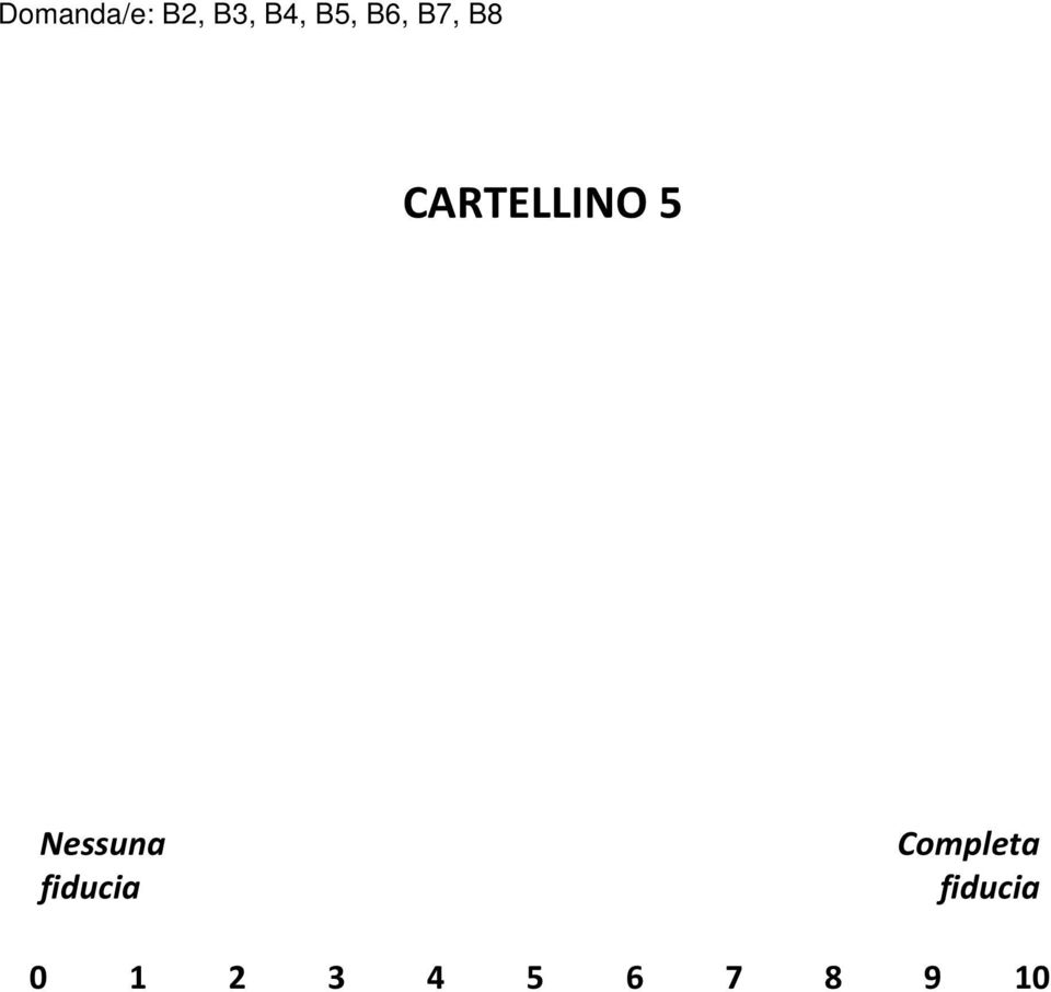 Nessuna fiducia Completa