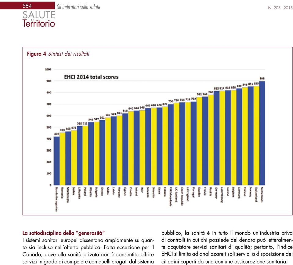 offerta pubblica.