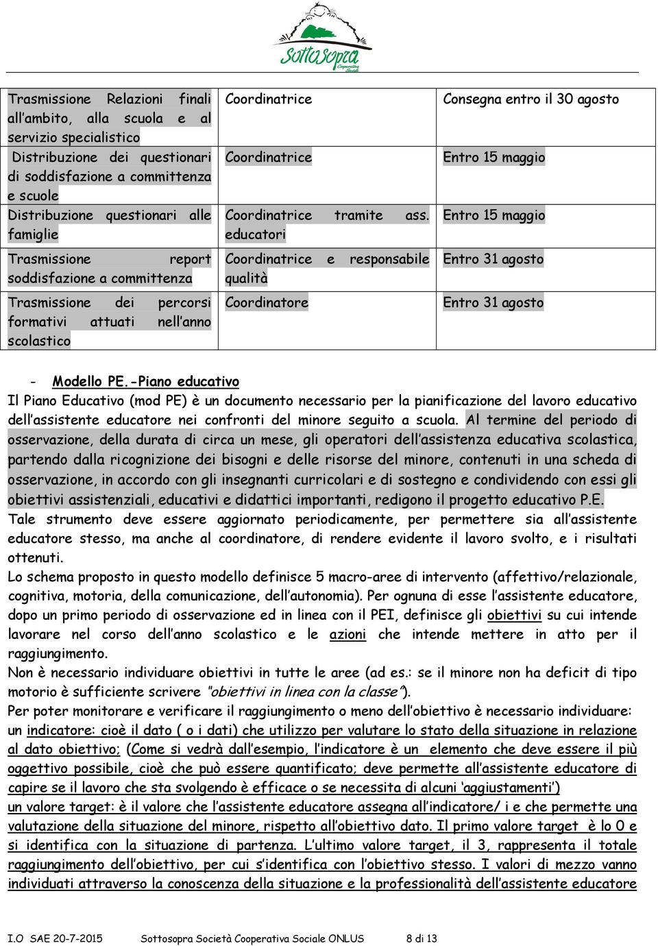 educatori Coordinatrice e responsabile qualità Coordinatore Consegna entro il 30 agosto Entro 15 maggio Entro 15 maggio Entro 31 agosto Entro 31 agosto - Modello PE.