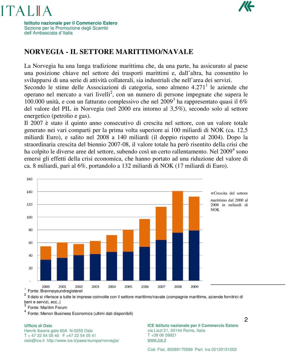 271 1 le aziende che operano nel mercato a vari livelli 2, con un numero di persone impegnate che supera le 100.