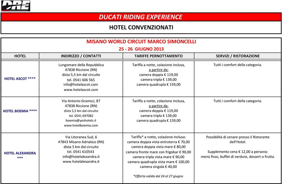 com camera quadrupla 159,00 www.hotelascot.com Via Antonio Gramsci, 87 Tariffa a notte, colazione inclusa, Tutti i comfort della categoria.