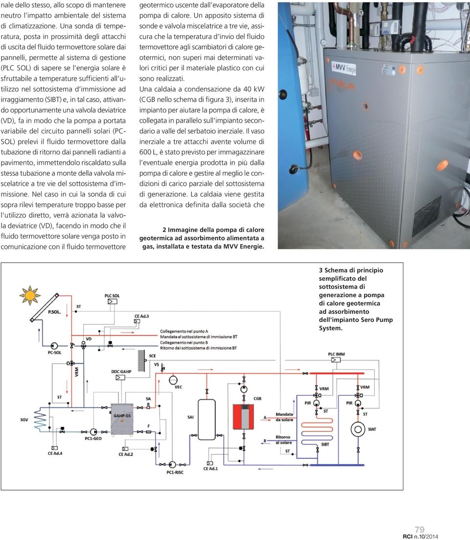 sfruttabile a temperature sufficienti all utilizzo nel sottosistema d immissione ad irraggiamento (SIBT) e, in tal caso, attivando opportunamente una valvola deviatrice (VD), fa in modo che la pompa