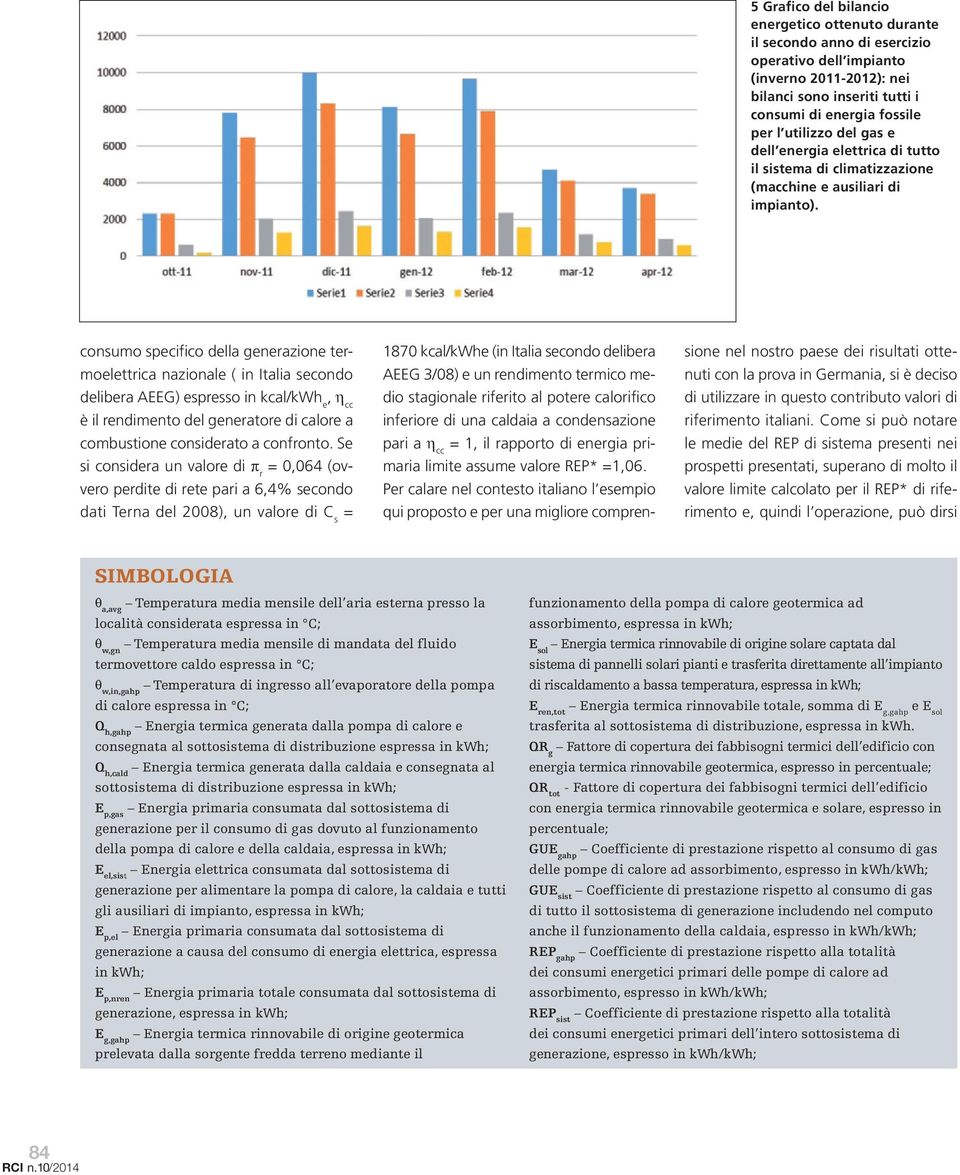 consumo specifico della generazione termoelettrica nazionale ( in Italia secondo delibera AEEG) espresso in kcal/kwh e, η cc è il rendimento del generatore di calore a combustione considerato a