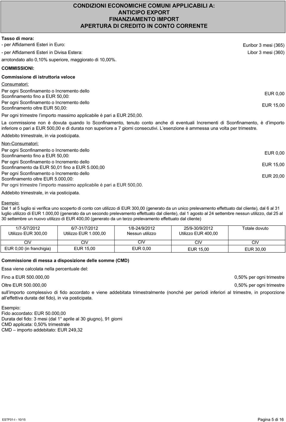 COMMISSIONI: Commissione di istruttoria veloce Consumatori: Per ogni Sconfinamento o Incremento dello EUR 0,00 Sconfinamento fino a EUR 50,00: Per ogni Sconfinamento o Incremento dello EUR 15,00