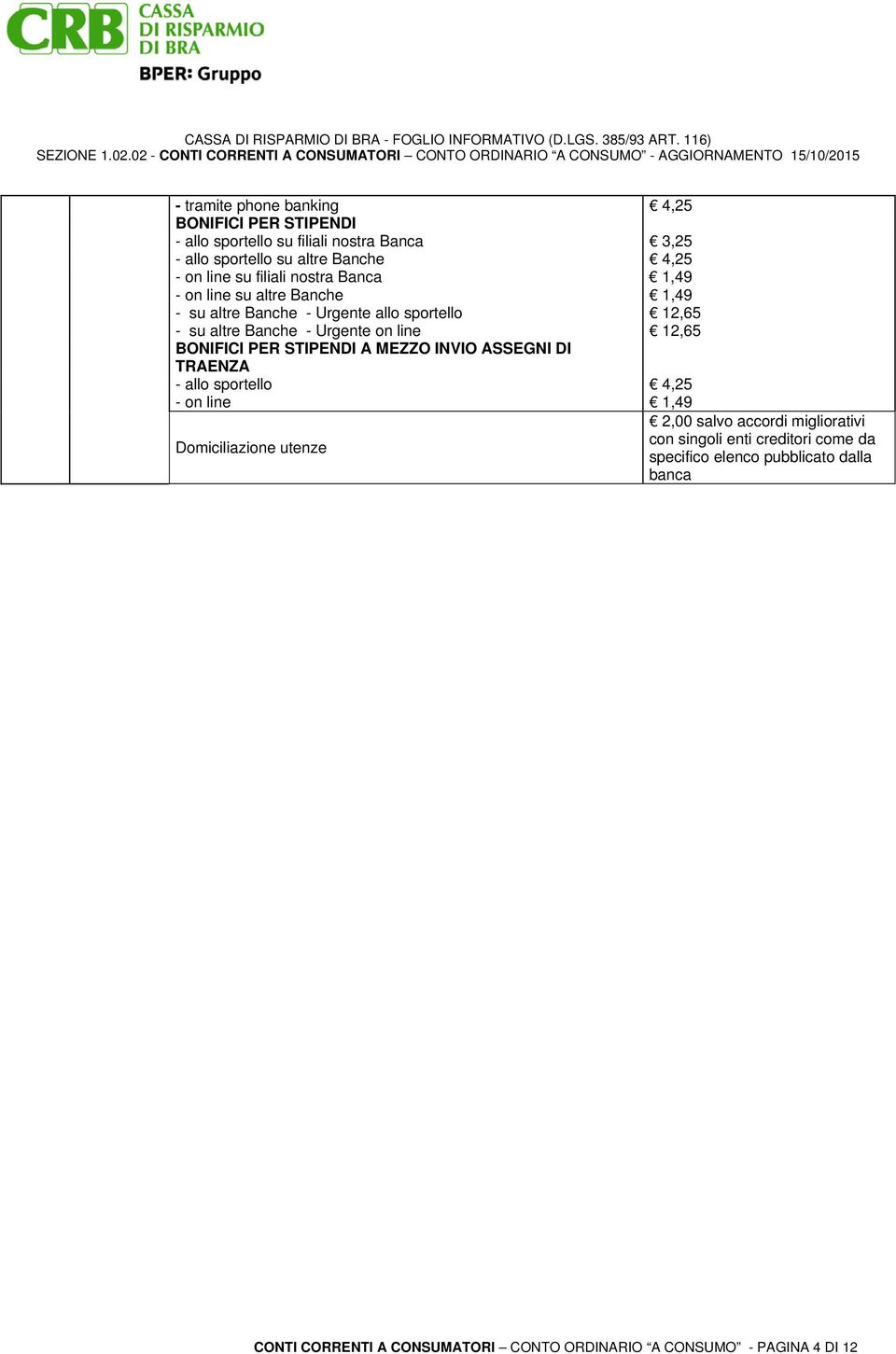 12,65 BONIFICI PER STIPENDI A MEZZO INVIO ASSEGNI DI TRAENZA - allo sportello 4,25 - on line 1,49 2,00 salvo accordi migliorativi Domiciliazione